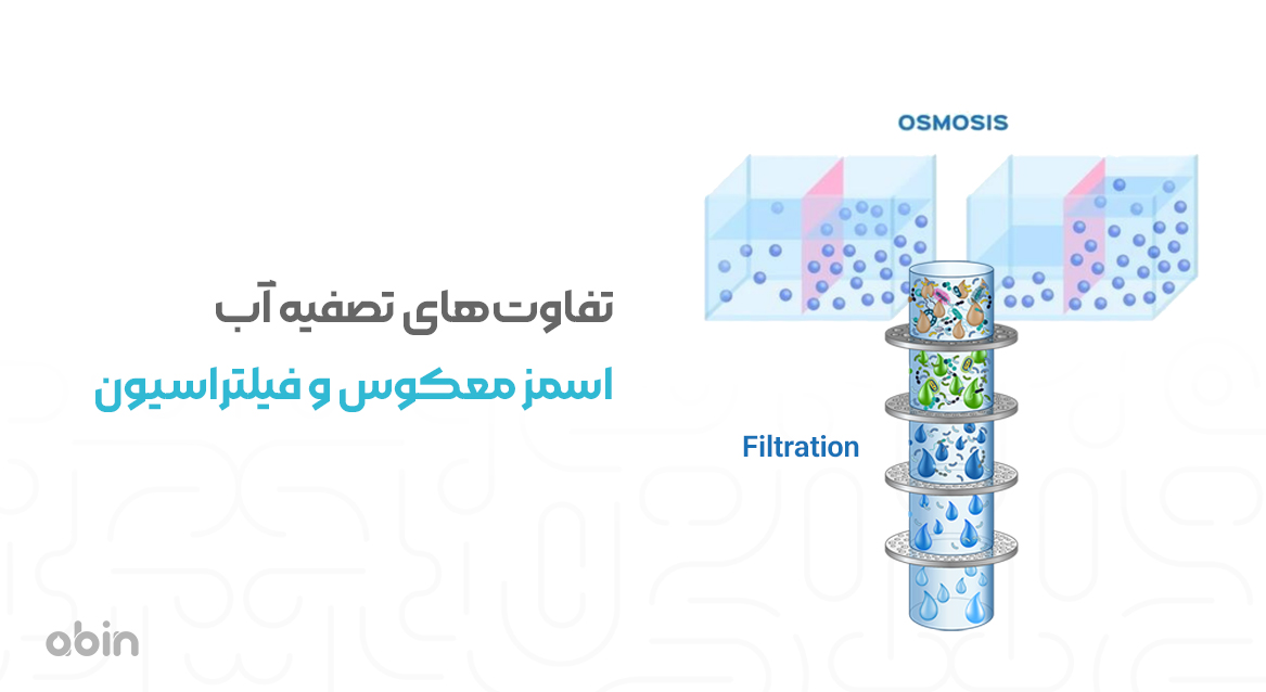 تفاوت‌های تصفیه آب اسمز معکوس و فیلتراسیون